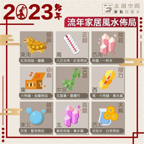 銅錢擺放2023|【財位 2023】風水擺位 